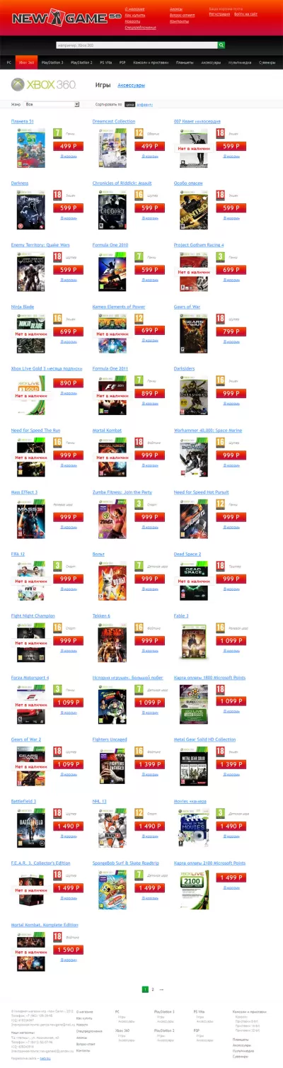 Категория товаров